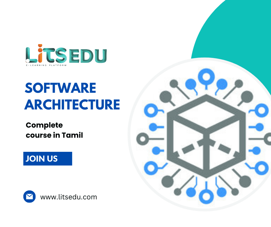 SOFTWARE ARCHITECTURE